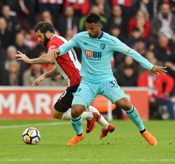 的流动资金 的流动资金